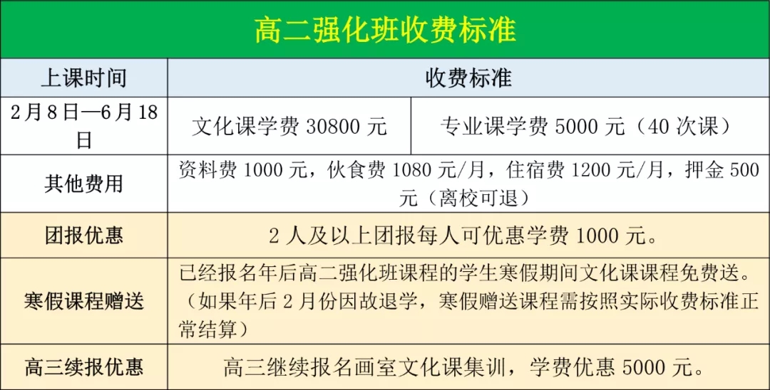 收费标准