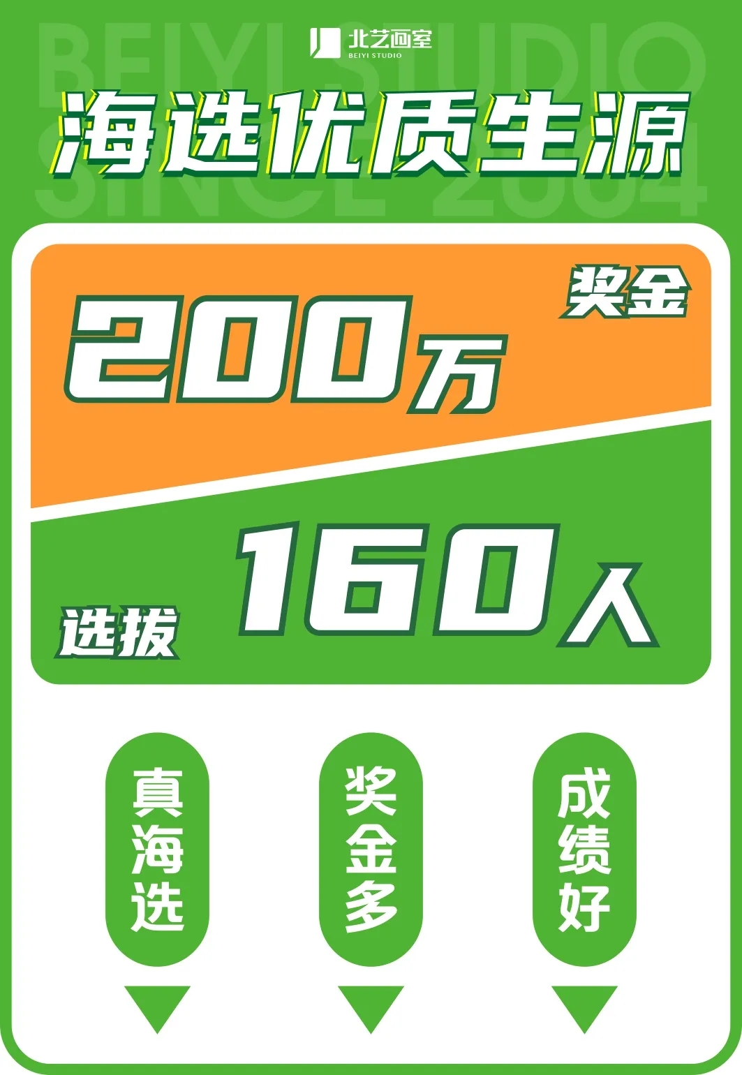 北艺2022届【海选优质生源】评分标准与流程