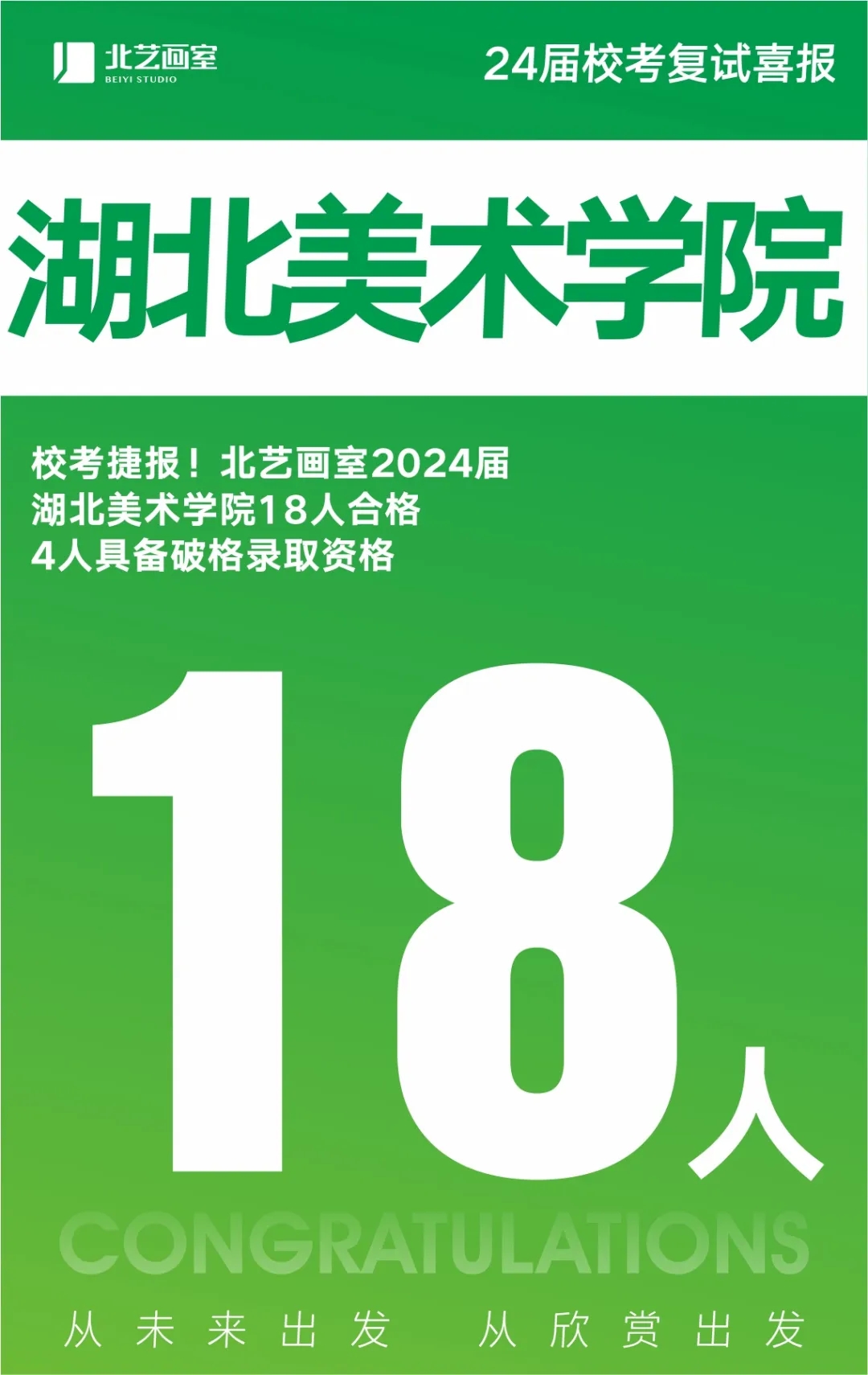 2024北艺画室湖北美术学院校考捷报