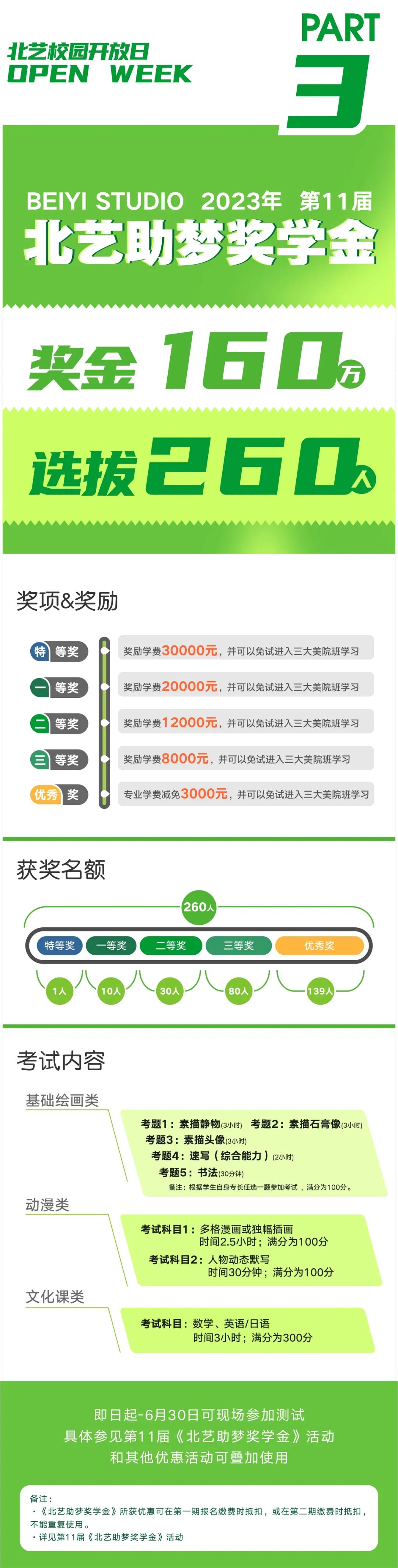 北艺高考校园开放日