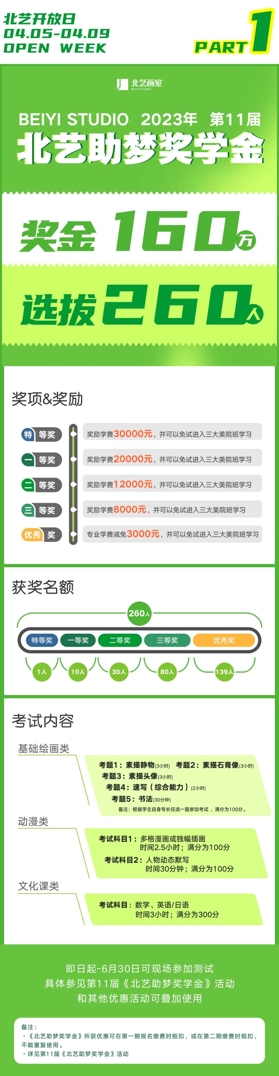 北艺清明校园开放日