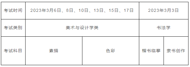 考试时间及考试科目