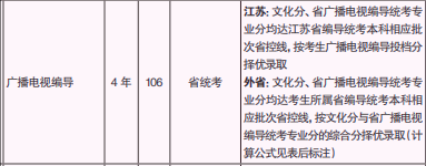 广播电视编导专业