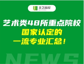 艺术类48所重点院校，国家认定的一流专业汇总！