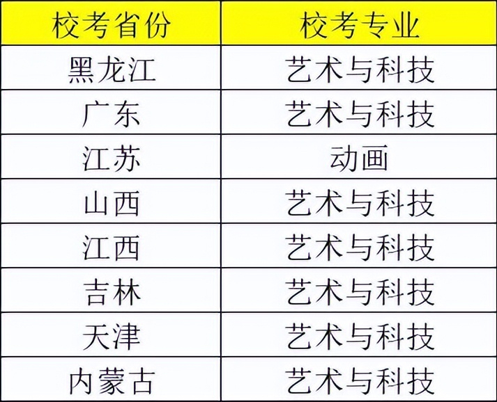 燕京理工学院